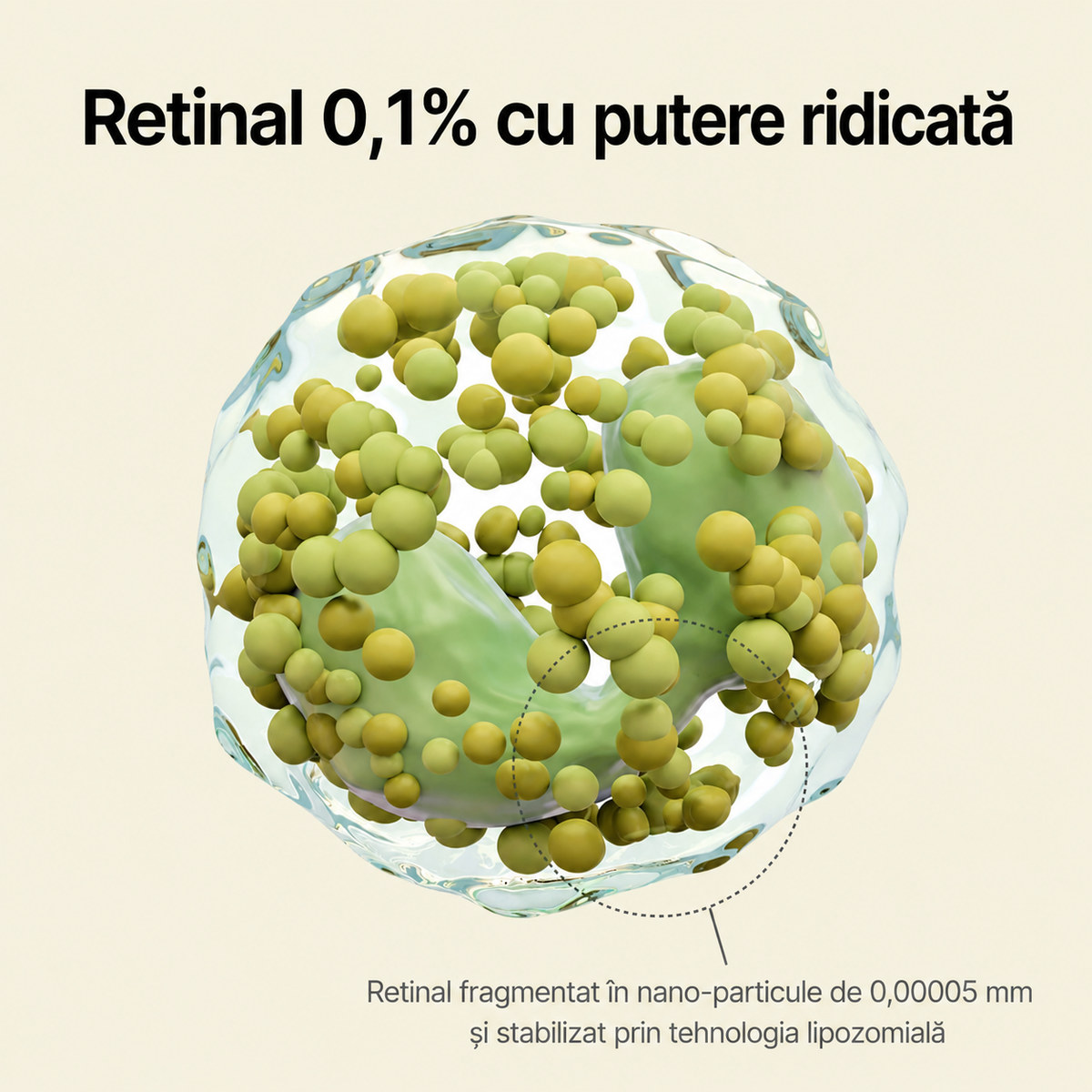 Crema Magica cu Retinol